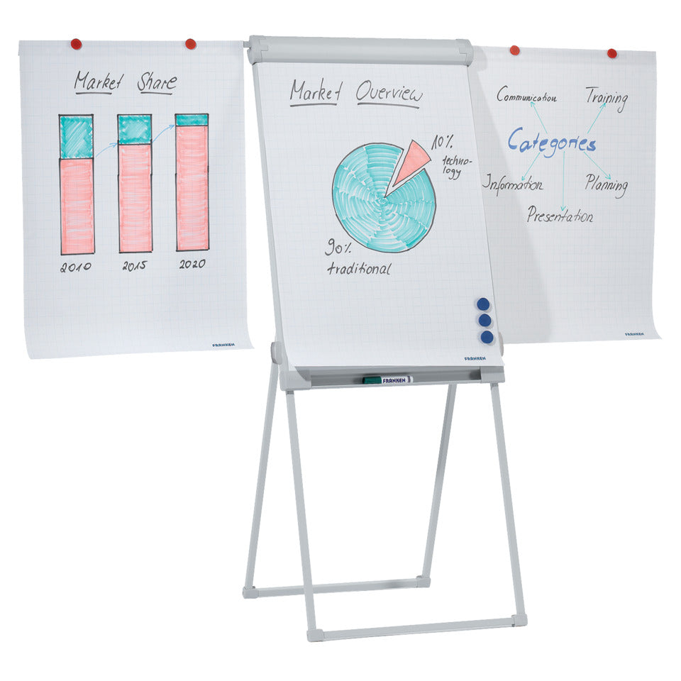 Flipchart PRO, Vierbeinstativ, Stahl, 2 ausklappbare Arme, höhenverstellbar, 67 x 95cm, hellgrau FRANKEN FC84 FRANKEN FC84 Pro