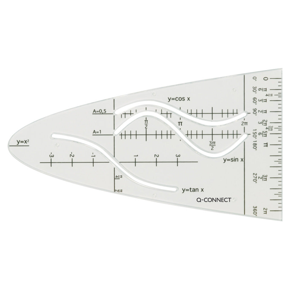 Parabel Sin Cos Tan Standard Q-CONNECT KF00597 Q-CONNECT KF00597 E-10213 IA