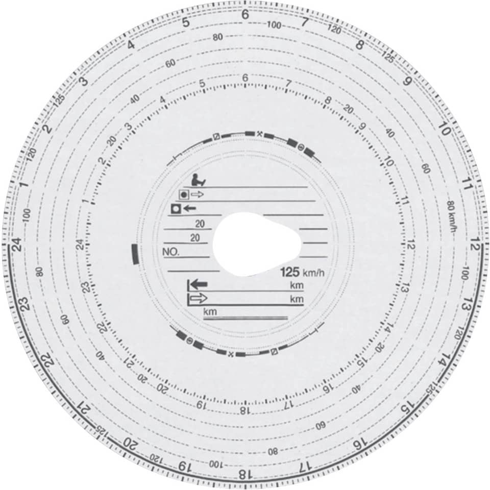Tachoscheibe - 125 km/h Automatik, Ø12cm, 100 Blatt RNK 3101 RNK 3101 HAUG Automatic