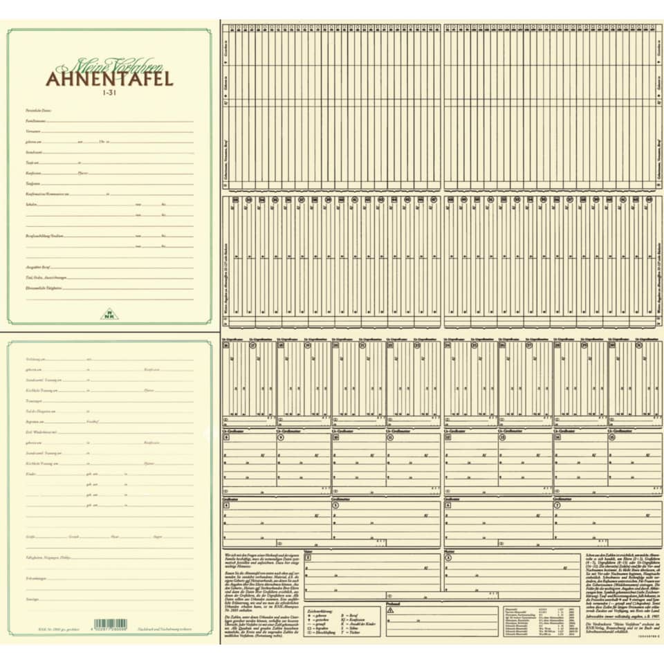 Ahnentafel 1-127 - 7 Generationen, A2 gefalzt auf A4, Urkundenpapier RNK 2801