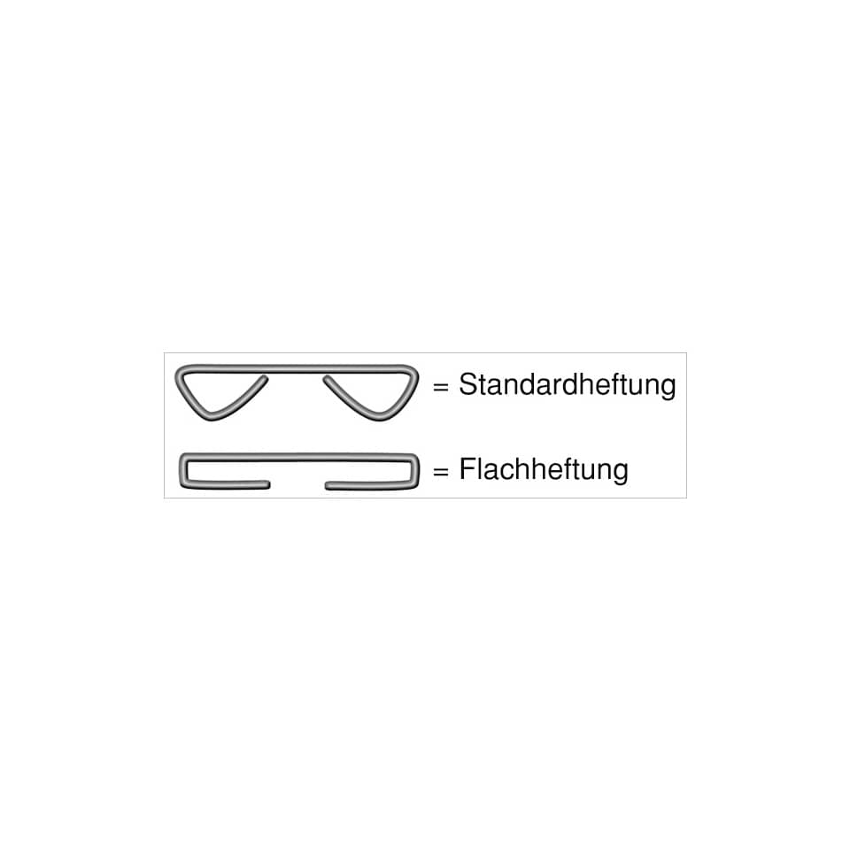 Heftklammern 24/6mm Standard, verkupfert, 1000 Stück RAPID 24855700 RAPID 24855700  1000St