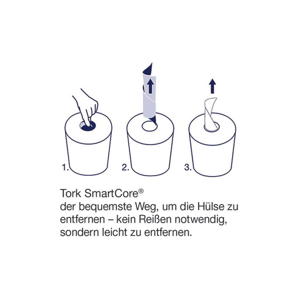 Wischtuch Rolle Premium, System M2, 2-lagig, 6 x 368 Blatt, weiß TORK 130044 TORK 130044  125m 368Tücher