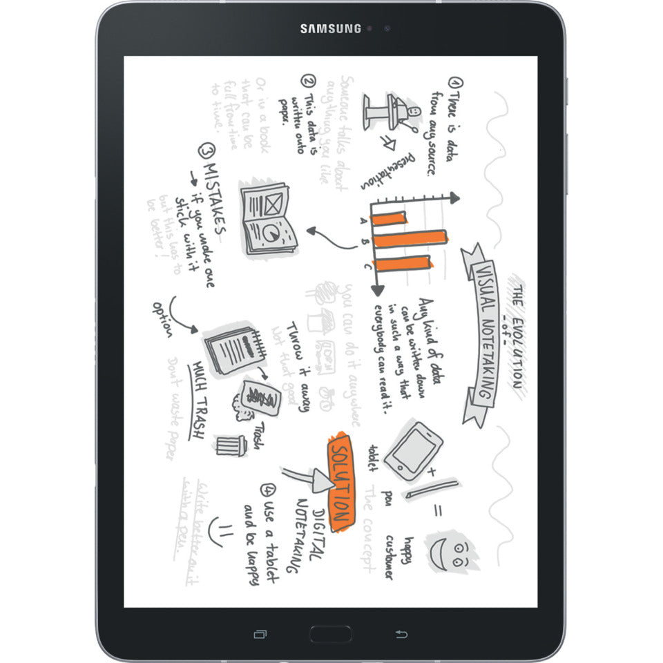 Digitaler Stift Noris® digital mit EMR-Technologie STAEDTLER 180 22-1 STAEDTLER 180 22-1 NORIS