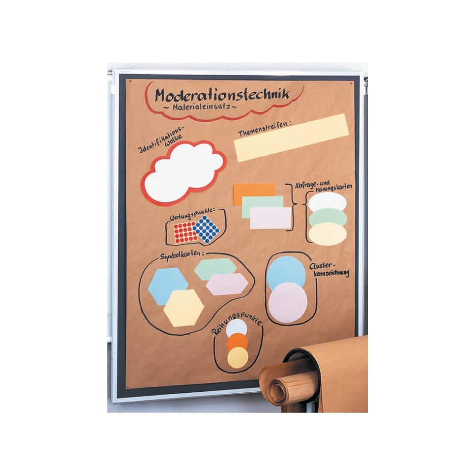 Moderationspapier, gerollt, Kraftpapier, 1400 x 1100 mm, 100 Blatt, weiß FRANKEN UMZMPW