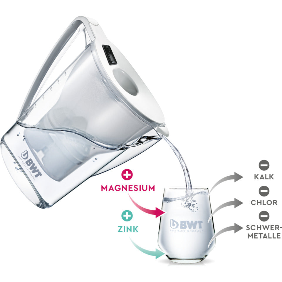 Wasser-Filterpatrone 3er Set Magnesium+Zink, weiß BWT 258617