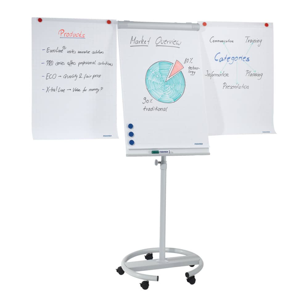 Flipchart Mobil ECO, Stahl, Rundfuß, höhenverstellbar, 2 ausklappbare Arme, 68 x 105 cm, grau FRANKEN F2400/N