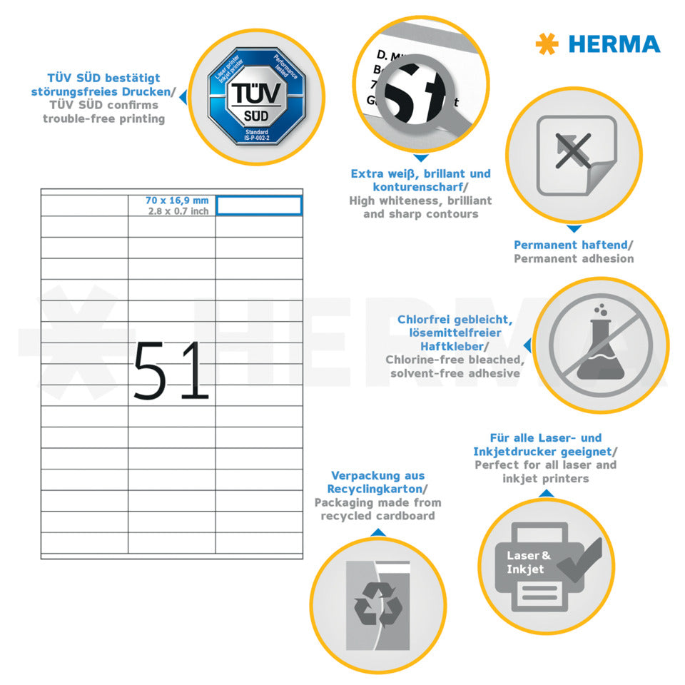 Etiketten Premium permanent, 70x16,9mm, 10.200 Stück, weiß HERMA 4611 HERMA 4611 Besorgung