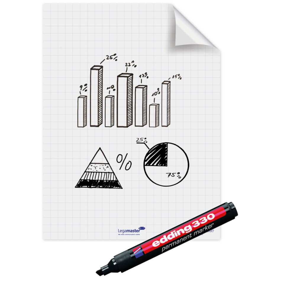 Schreibfolie Magic-Chart Flipchart, 60 x 80cm, 25 Blatt, weiß LEGAMASTER 7-159000 LEGAMASTER 7-159000 60x80cm