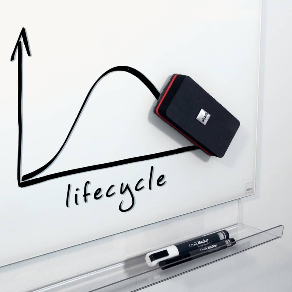 Board-Eraser, 13x6x2,6cm, magnetisch, schwarz SIGEL BA188 SIGEL BA188 Board Eraser 13x6x2,6cm
