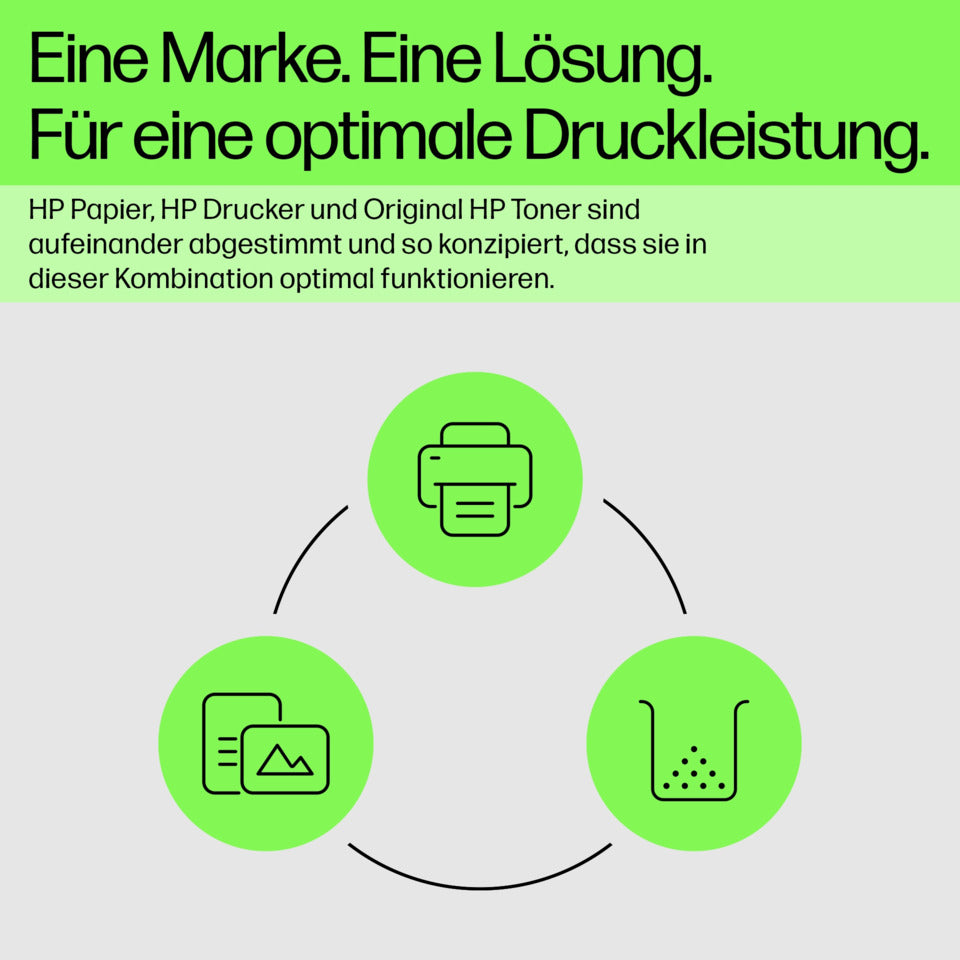 Lasertoner Nr. 305A, 2.600 Seiten, yellow HP CE412A