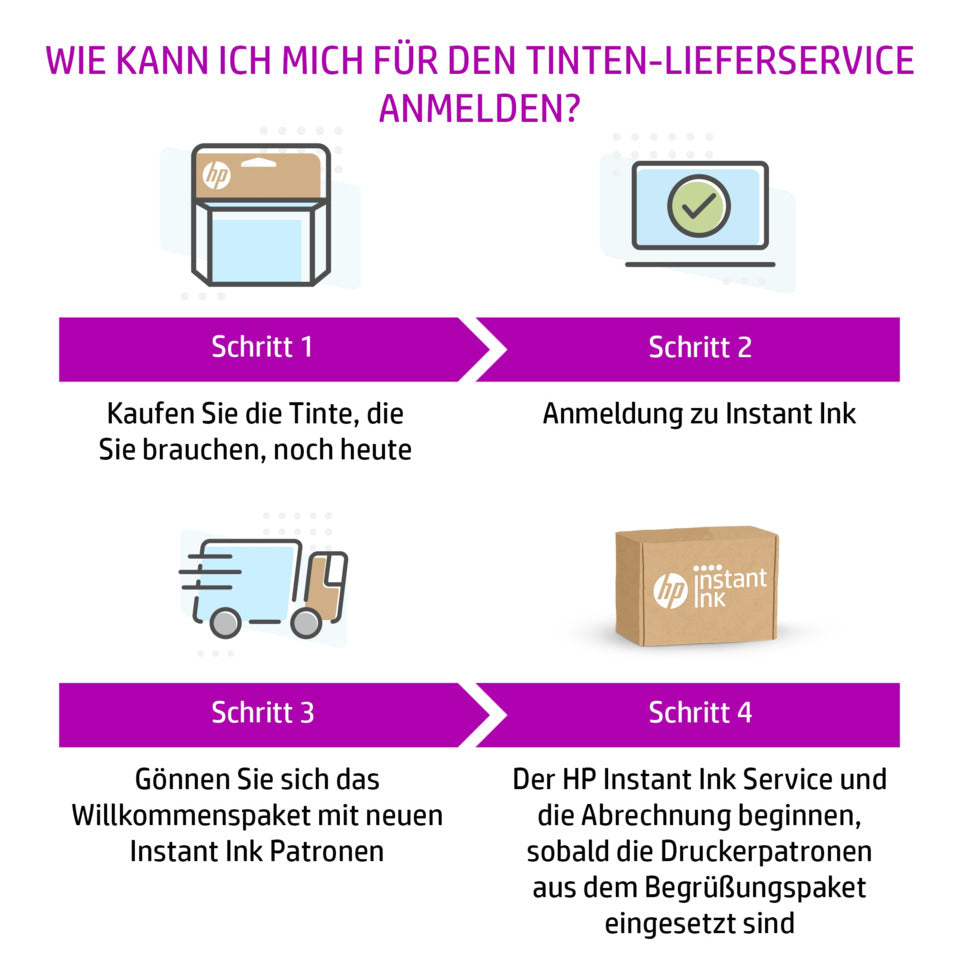 Inkjetpatrone Nr. 302 3-farbig HP F6U65AE