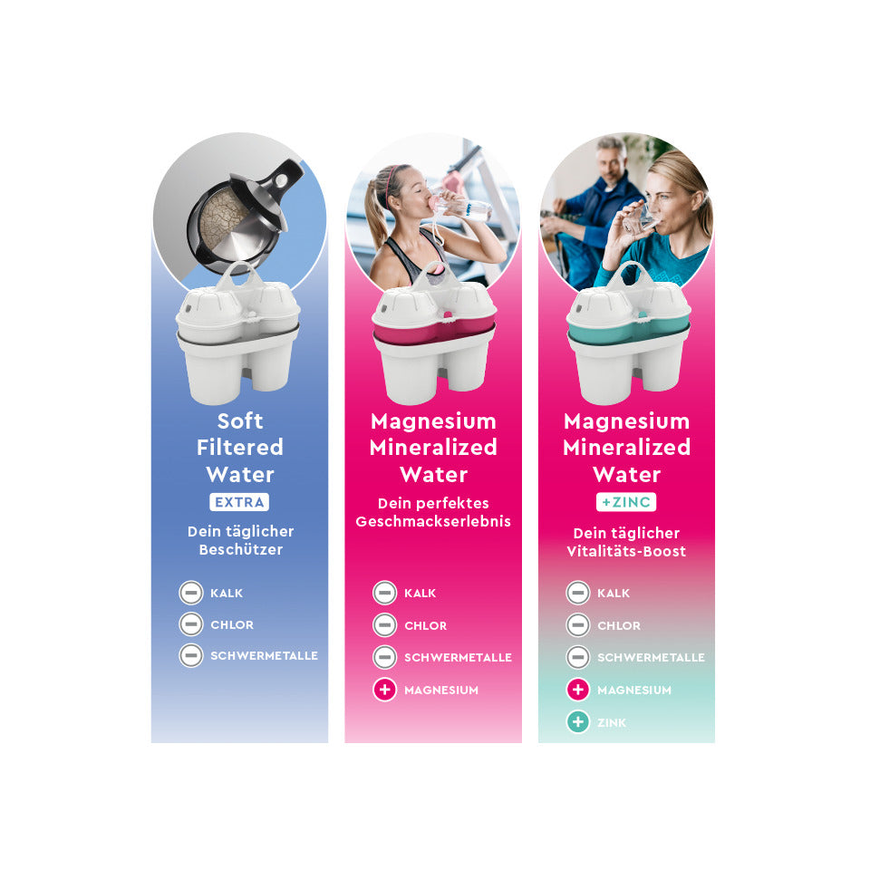 Wasser-Filterpatrone 3er Set Magnesium+Zink, weiß BWT 258617