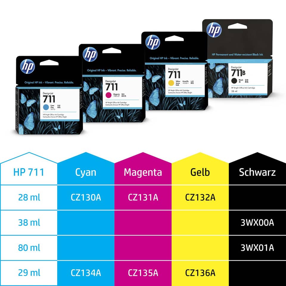 Inkjetpatrone Nr. 711 magenta   29ml HP CZ131A HP CZ131A 29ml