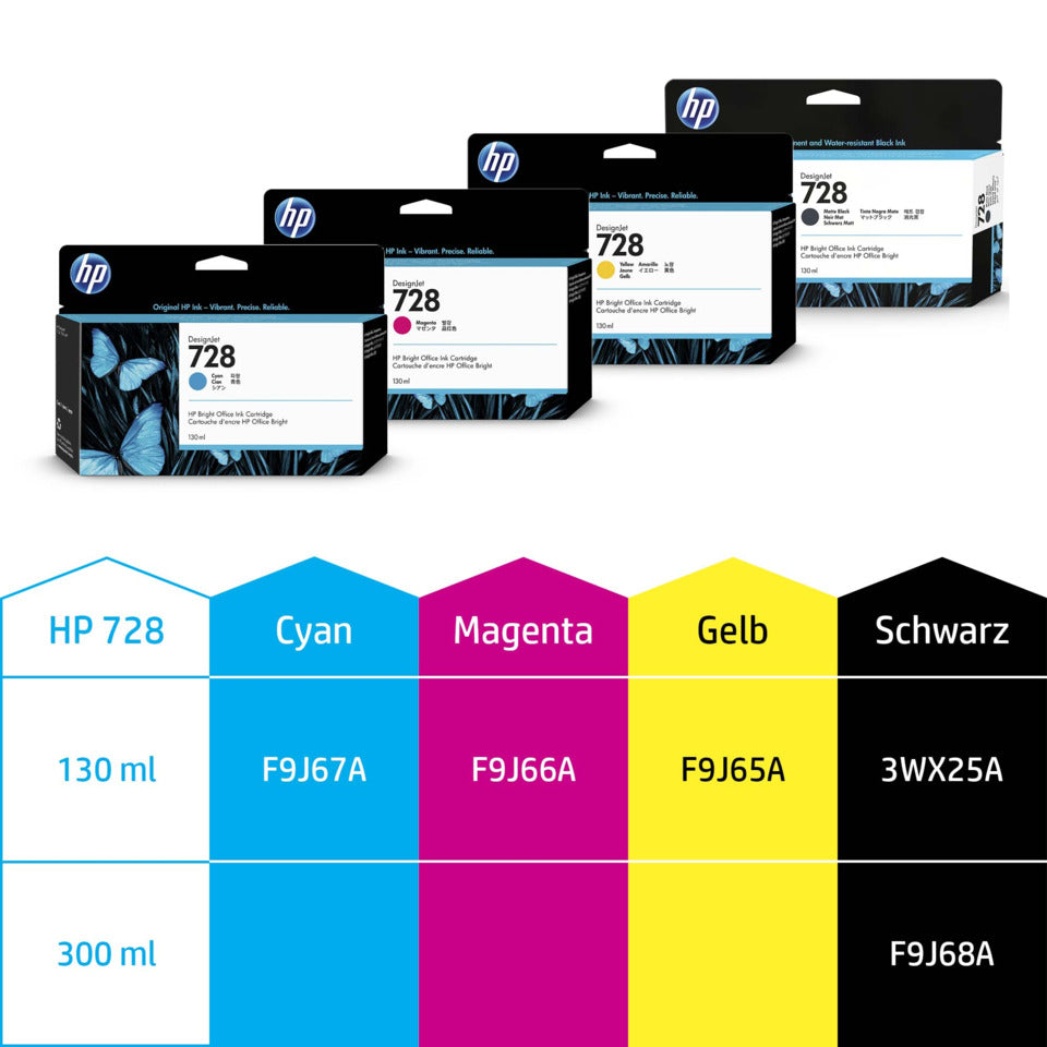 Inkjetpatrone Nr.728 cyan HP F9J67A