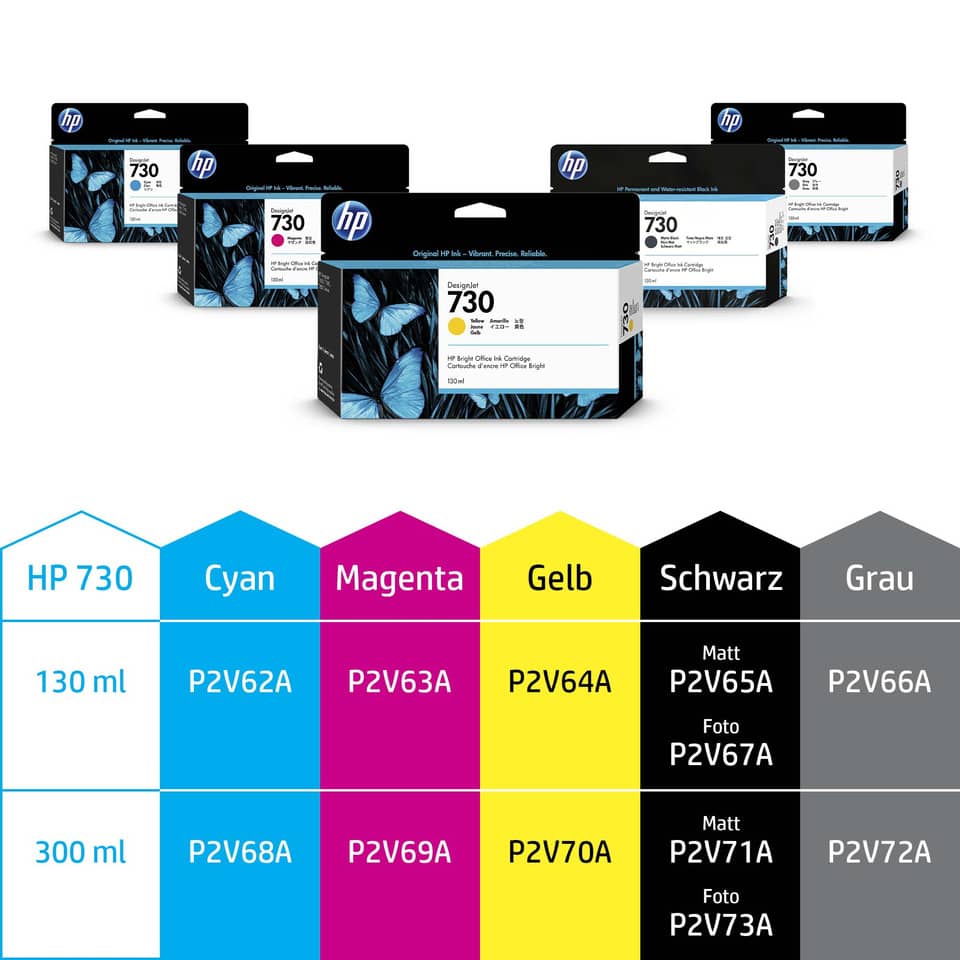 Inkjetpatrone Nr.730, 300 ml, grey HP P2V72A