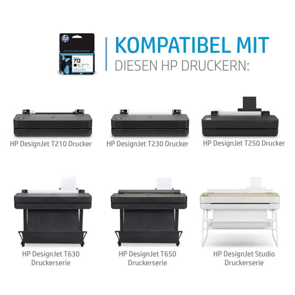 Inkjetpatrone Nr.712 cyan HP 3ED67A
