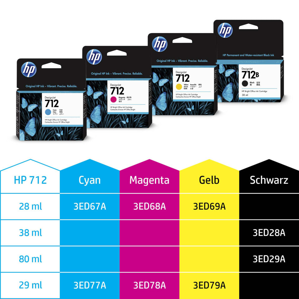 Inkjetpatrone Nr.712 cyan HP 3ED77A