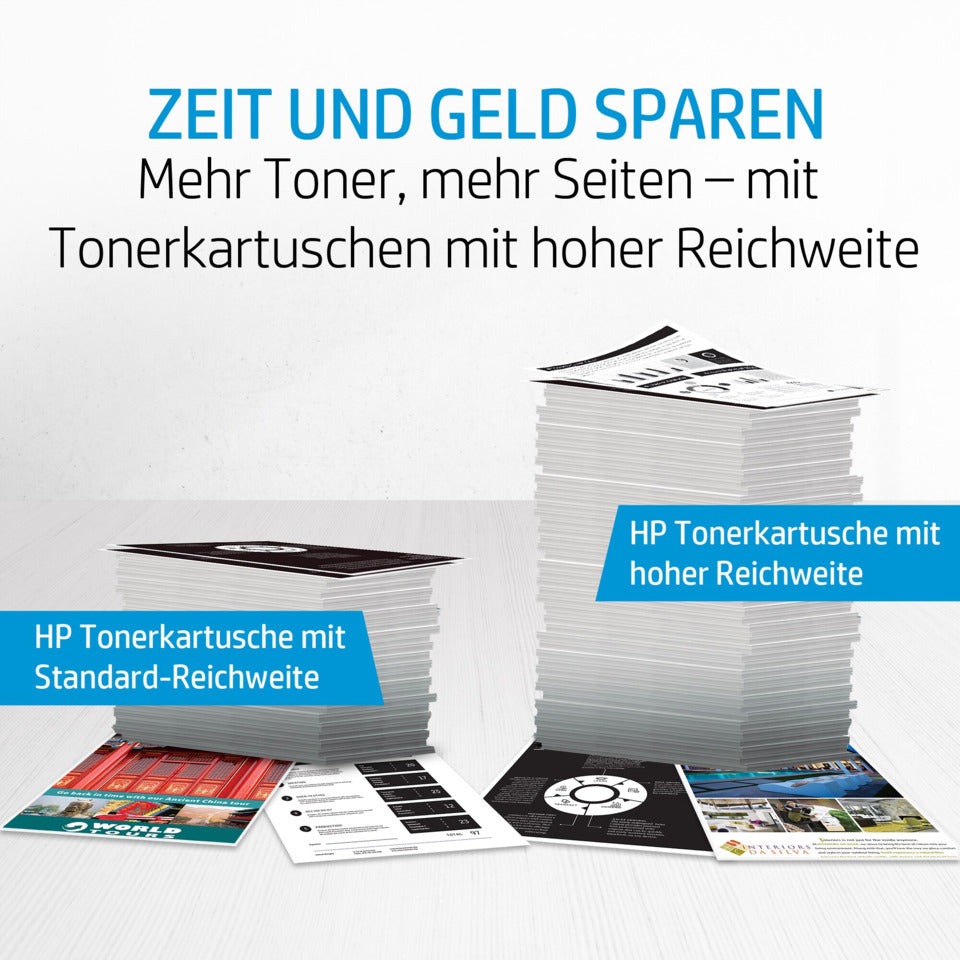 Lasertoner Nr. 201X, 2 x 2.800 Seiten, 2 Stück, schwarz HP CF400XD