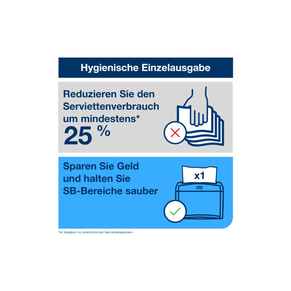 Tischspender Xpressnap®, schwarz TORK 272611