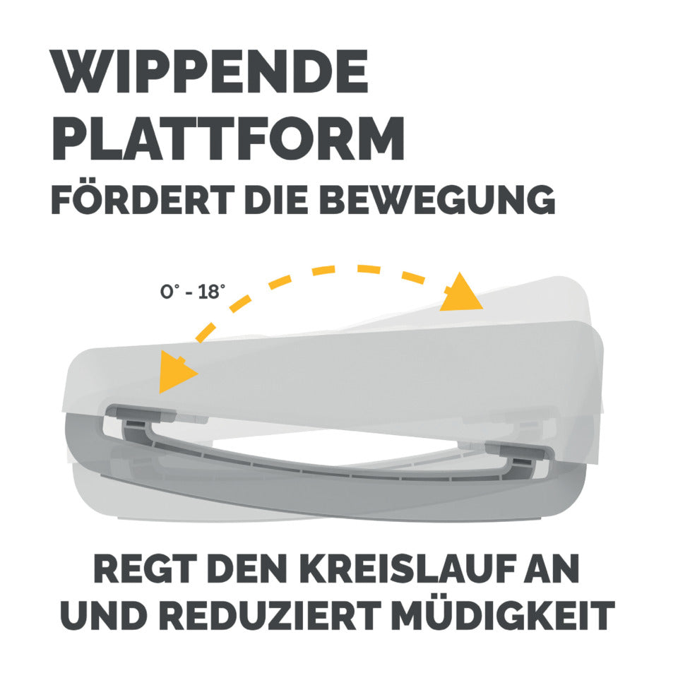 Fußstütze Breyta™, tragbar, weiß FELLOWES 100016563