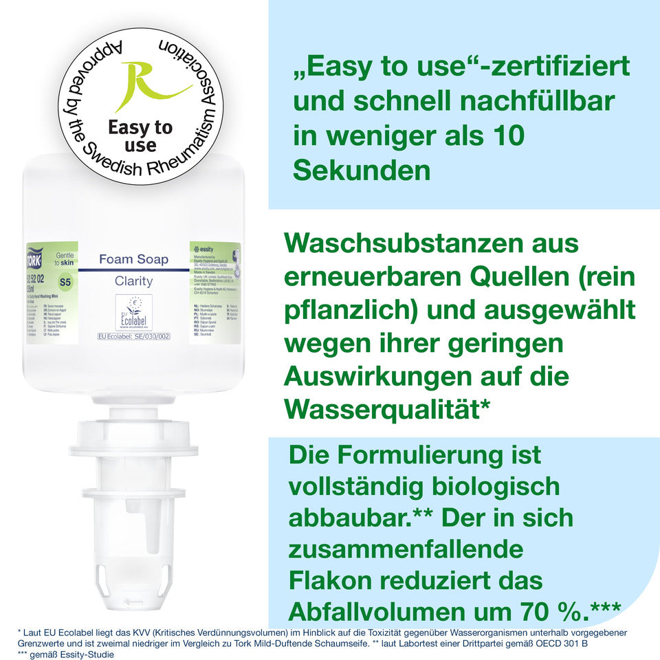 Reine Mini Hand-Schaumseife System S5, 525ml TORK 525202 TORK 525202 525ml  System S5