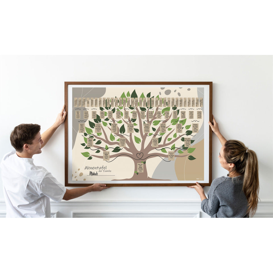 Schmuck-Ahnentafel Illustrierter Baum für 6 Generationen, A1 RNK 2811 RNK 2811 für 6 Generationen