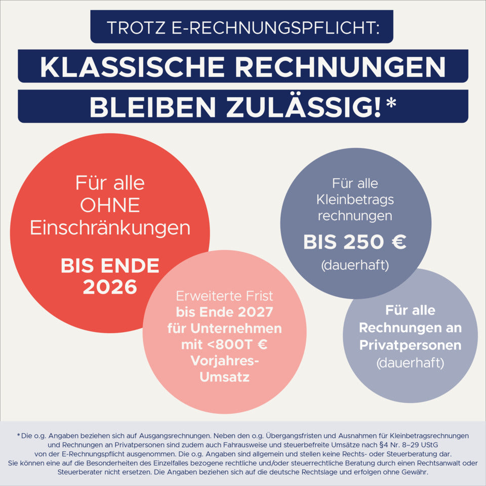 Rechnung mit Blaupapier, A6, 2x50 Blatt AVERY ZWECKFORM 706