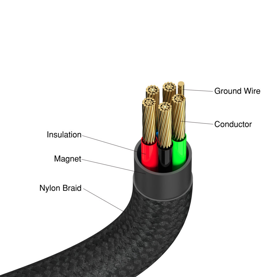 Ladekabel USB-C, 120 cm, 100W, magnetisch, schwarz VERBATIM 31863