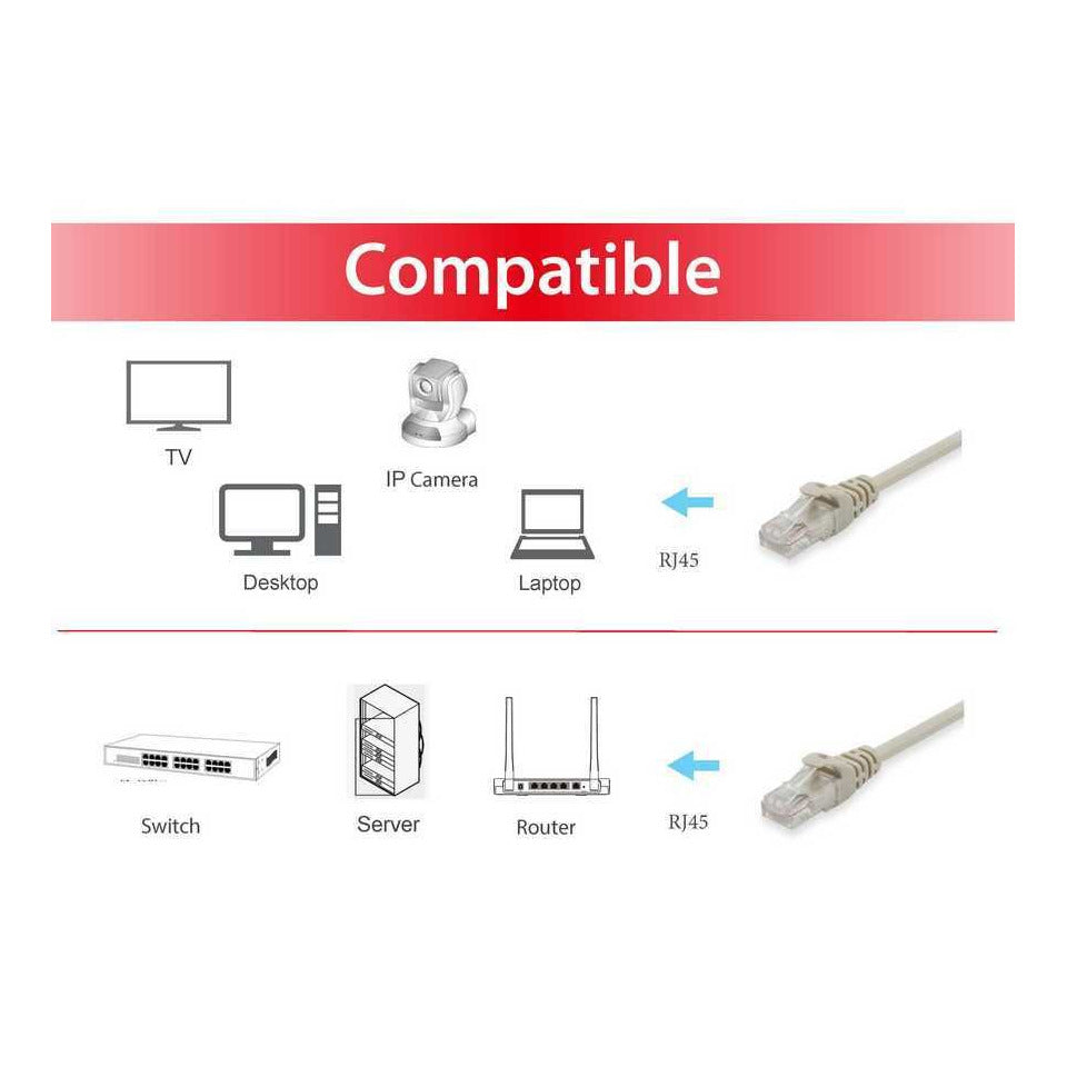 Patchkabel Cat.6 U/UTP, 2m, beige EQUIP 625411