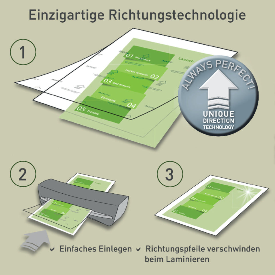Laminierhülle UDT, A4, 80 µm, glänzend, 100 Stück LEITZ 7478-00-00 LEITZ 7478-00-00 100ST  2x80my