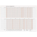 Urlaubsplaner 2027 - 30 Mitarbeiter, 86 x 61 cm, 12M/1S RIDO 7033700007 RIDO 70-33 700 007 86x61cm