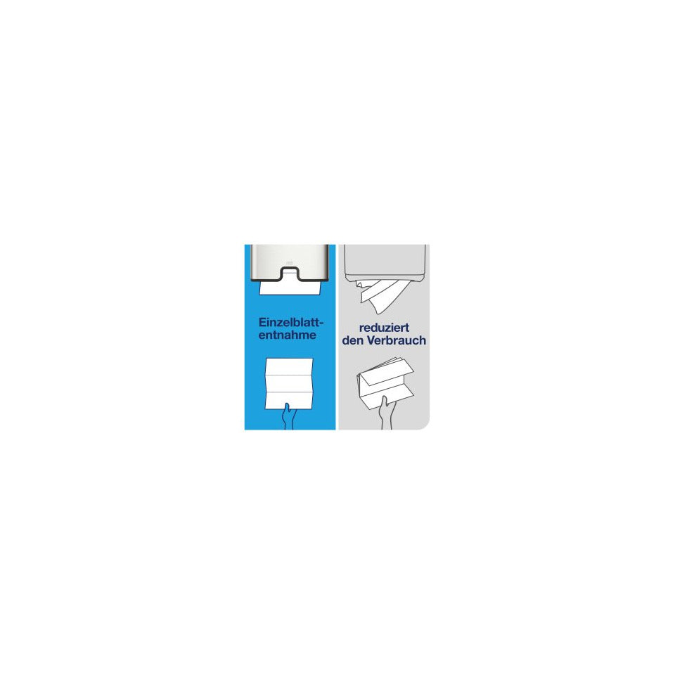 Falthandtuch System H2, 2-lagig, Multifold, 4746 Stück, weiß TORK 150290 TORK 150290 Sys.H2 Multifold