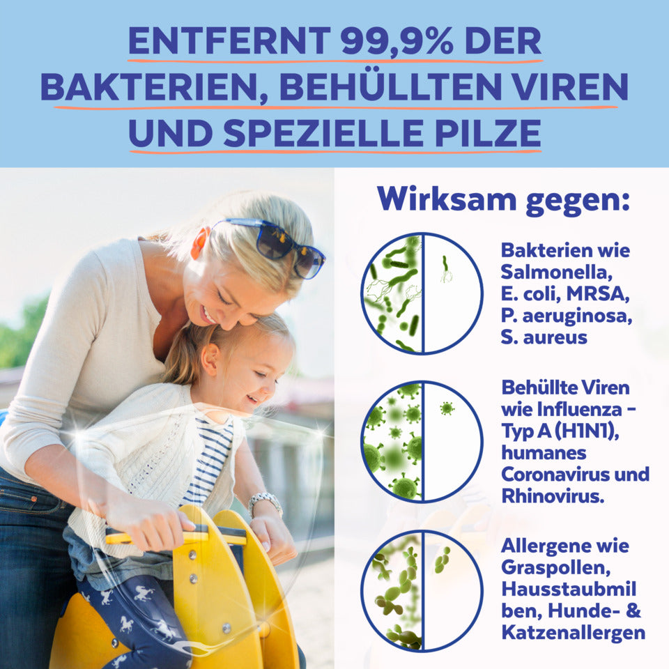 Desinfektionsreiniger, 500 ml SAGROTAN 3356820